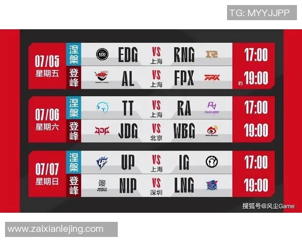 2026电竞新闻S15LOL世界大师赛积分榜更新RNG战队以50分稳居第一名